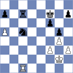 Bharathi Mugilan - Moscovitch (Tornelo INT, 2020)