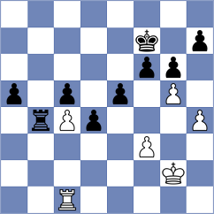 Rosillo Camblor - Del Pozo Hernandez (Gijon, 1999)