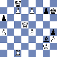 Kirtadze - Kilic (Eindhoven NED, 2023)
