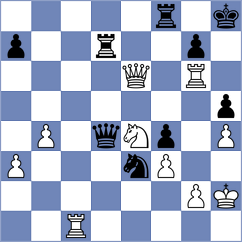 Aarav Sinha - Martinez (chess.com INT, 2025)