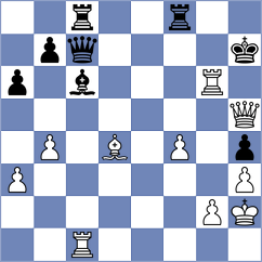 Bargsten - Loehnhardt (Playchess.com INT, 2020)