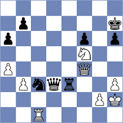 Manea - Stoinev (Petrovac MNE, 2024)