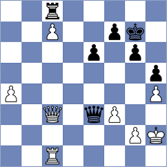 Harrington - Reinecke (chess.com INT, 2024)