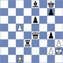 Lehtosaari - Wu (chess.com INT, 2024)