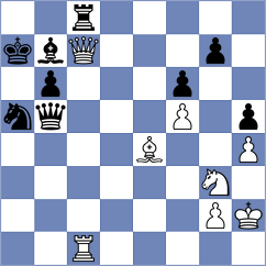 Drevet - Huberdeau (Europe Echecs INT, 2020)