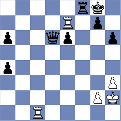 Tilahun - Nithyalakshmi (chess.com INT, 2025)