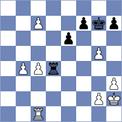 Cupid - Kjaergaard Jensen (chess.com INT, 2024)