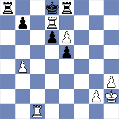 Stankovic - Slusarczyk (Prague CZE, 2024)