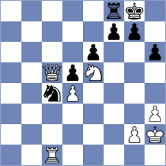 Cielo - Bobrova (Chess.com INT, 2021)