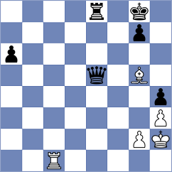 Elyaci - Kooloos (Schagen, 2003)