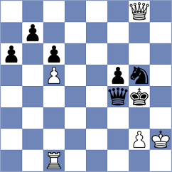 Sankalp - Karthikeyan (Al Ain UAE, 2025)