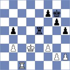 Koen - Lalova (Bankia, 1991)