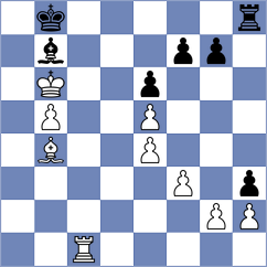 Ongut - Hansen (Chess.com INT, 2020)