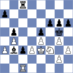Ozga - Akhundov (Chess.com INT, 2021)