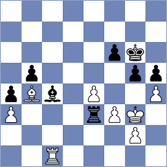 Gupta - Vakhidov (Sharjah UAE, 2025)