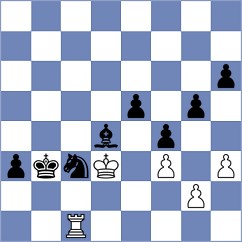Voit - Priyanka (Chess.com INT, 2020)