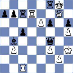 Carter - Zgadzaj (chess.com INT, 2025)