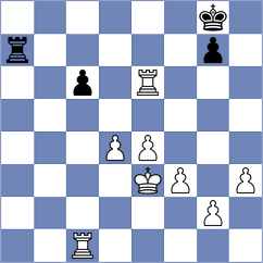 Gurel - Bolanos (chess.com INT, 2024)
