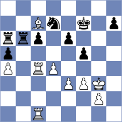 Povshednyi - Jovic (chess.com INT, 2025)