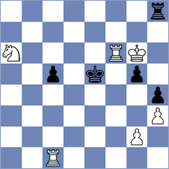 Rees - Michalczak (chess.com INT, 2023)