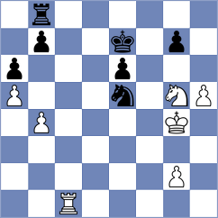 Riha - Szotkowski (Czech Republic CZE, 2025)