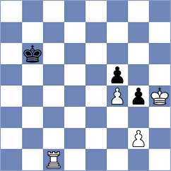 Hamad - Al Zadjali (Chess.com INT, 2020)