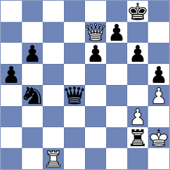 Woodward - Beradze (Charlotte USA, 2022)