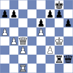 Tsotsonava - Spitzl (Chess.com INT, 2020)