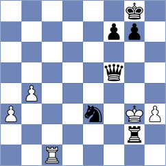 Souza - Abad Huaman (chess.com INT, 2025)