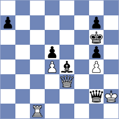 Khripachenko - Babazada (chess.com INT, 2022)