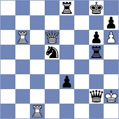 Aliyev - Martinez Alcantara (chess.com INT, 2024)