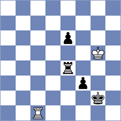Veloso - Minhazuddin (chess.com INT, 2025)
