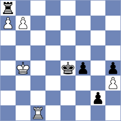 Yilmaz - Gibala (chess.com INT, 2025)