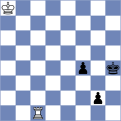 Huseynova - Muniz (chess.com INT, 2025)