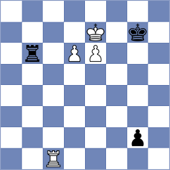 Mende - Vingris (chess.com INT, 2024)