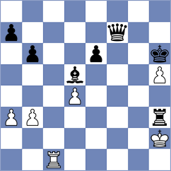 Ortiz Pilco - Guerrero Caicedo (Chess.com INT, 2020)