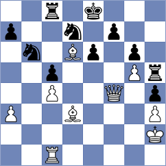 Muzychuk - Mamedjarova (New York USA, 2024)