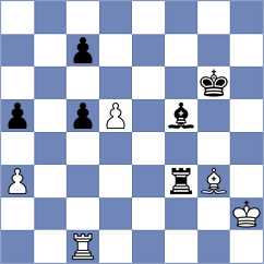 Martinez Alcantara - Ding (chess.com INT, 2022)