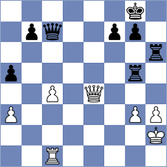 Dubreuil - Floresvillar Gonzalez (chess.com INT, 2023)