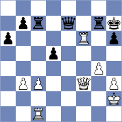 Belik - Glaser (Untergrombach, 1992)