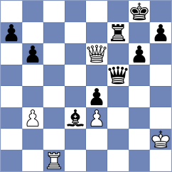 Sargsyan - Suleymanli (chess.com INT, 2025)