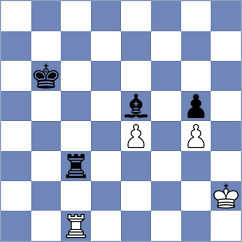 Sadeghi - Abedini (Chess.com INT, 2021)