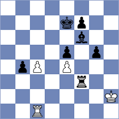Zivojinovic - Rakic (Subotica, 2008)