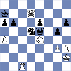 Gezici - Becker (Oberhof, 1998)