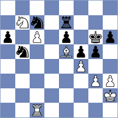 Gulamirian - Richardson (chess.com INT, 2025)