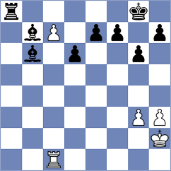Tsyhanchuk - Guzman Moneo (Chess.com INT, 2021)