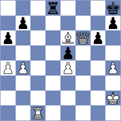 Domingo Nunez - Negron Lizarazo (chess.com INT, 2023)