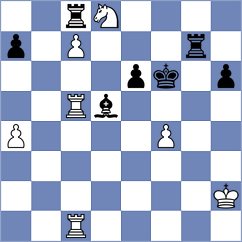 Cosic - Nikolic (Nis, 1995)