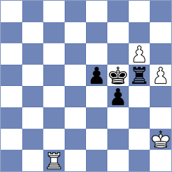 Ahmad - Rustemov (chess.com INT, 2023)