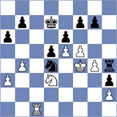 Gosh - Corona Monraz (chess.com INT, 2025)